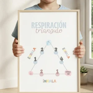 Respiración triángulo